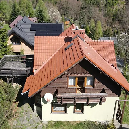 Malinowy W Szczyrku