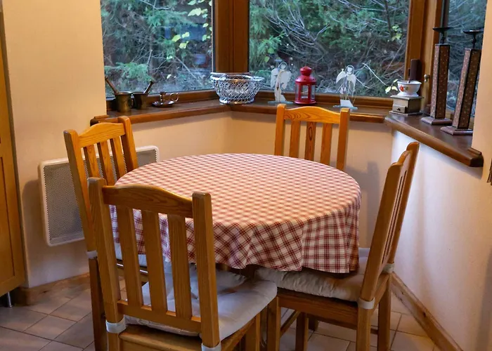 Malinowy W Szczyrku シュチルク